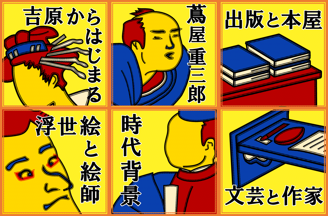 図書展示「蔦重‼~その繊細で機敏な、最先端の感覚~」 |展示情報