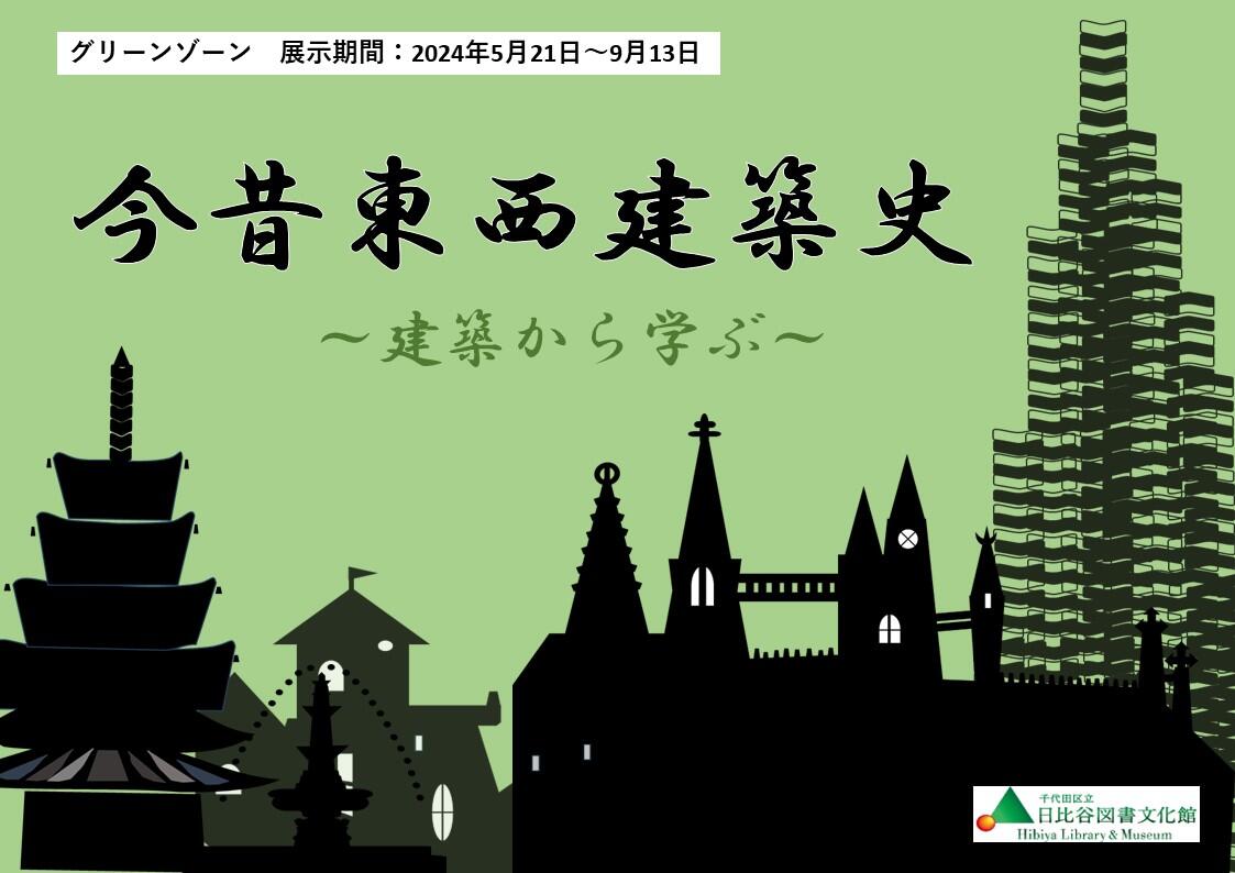 「今昔東西建築史」メインパネル